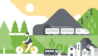 Settimana Europea della Mobilità e Bike to Work