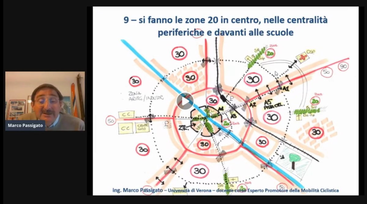 2020-05-11-presentazione-sulla-mobilita-ciclistica-passigato-marastoni-istituto-pasoli