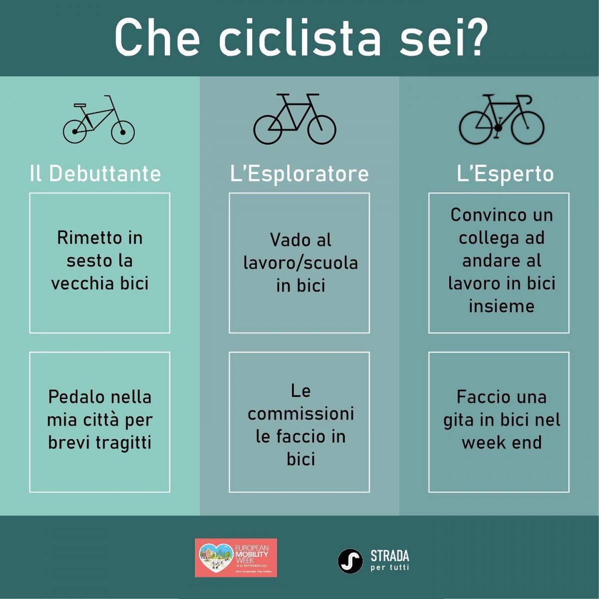 che-ciclista-sei-strada-per-tutti