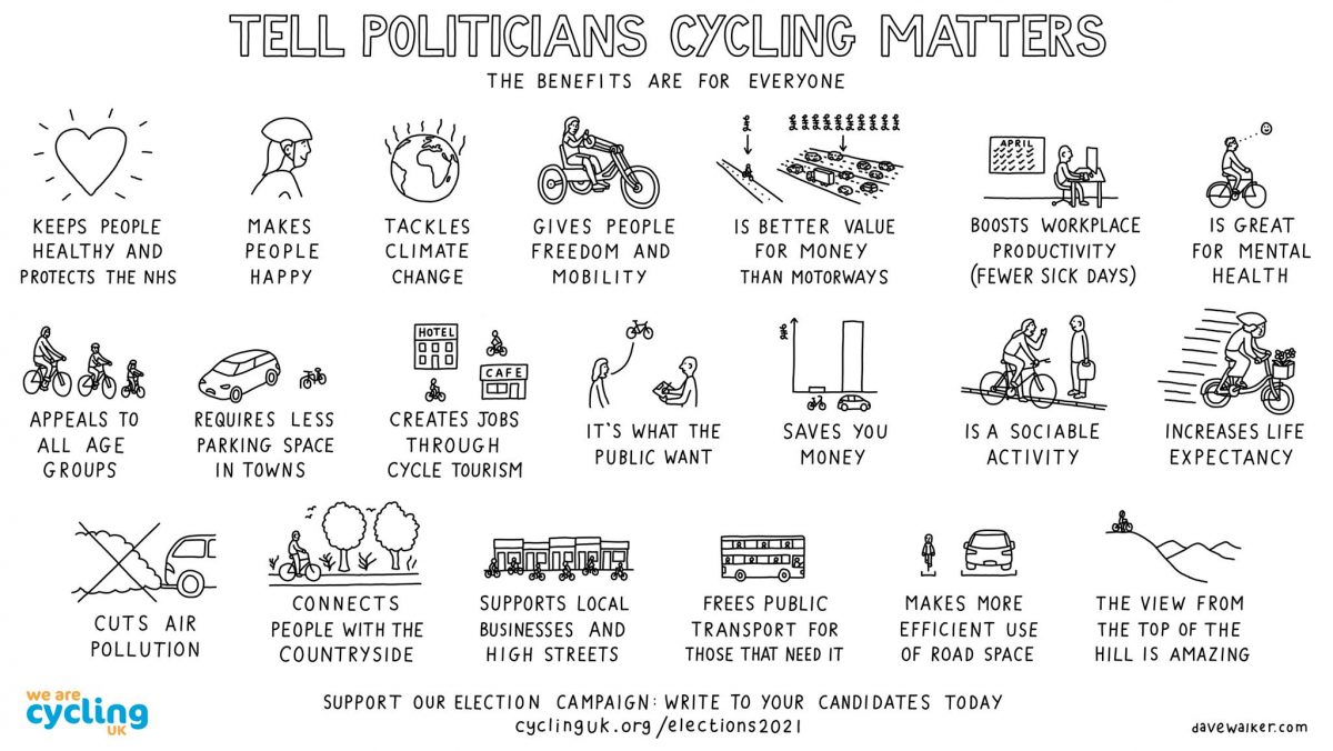 tell-politicians-cycling-matters-wearecyclinguk-da-davewalker-com