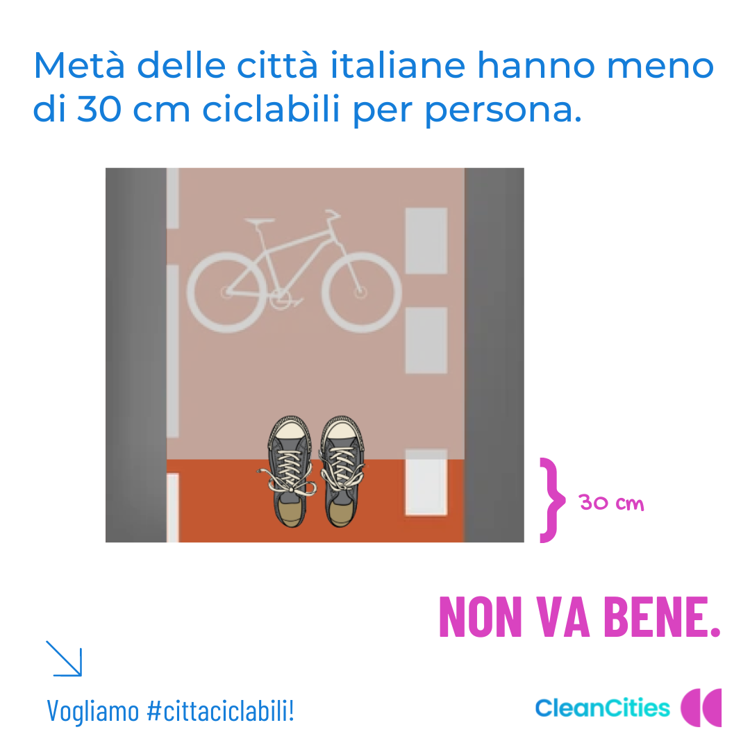 2022.12 CleanCities Campaign - #CittaCiclabili Campagna Non è un paese per bici - Dossier-ciclabilita-IG-Rating-2