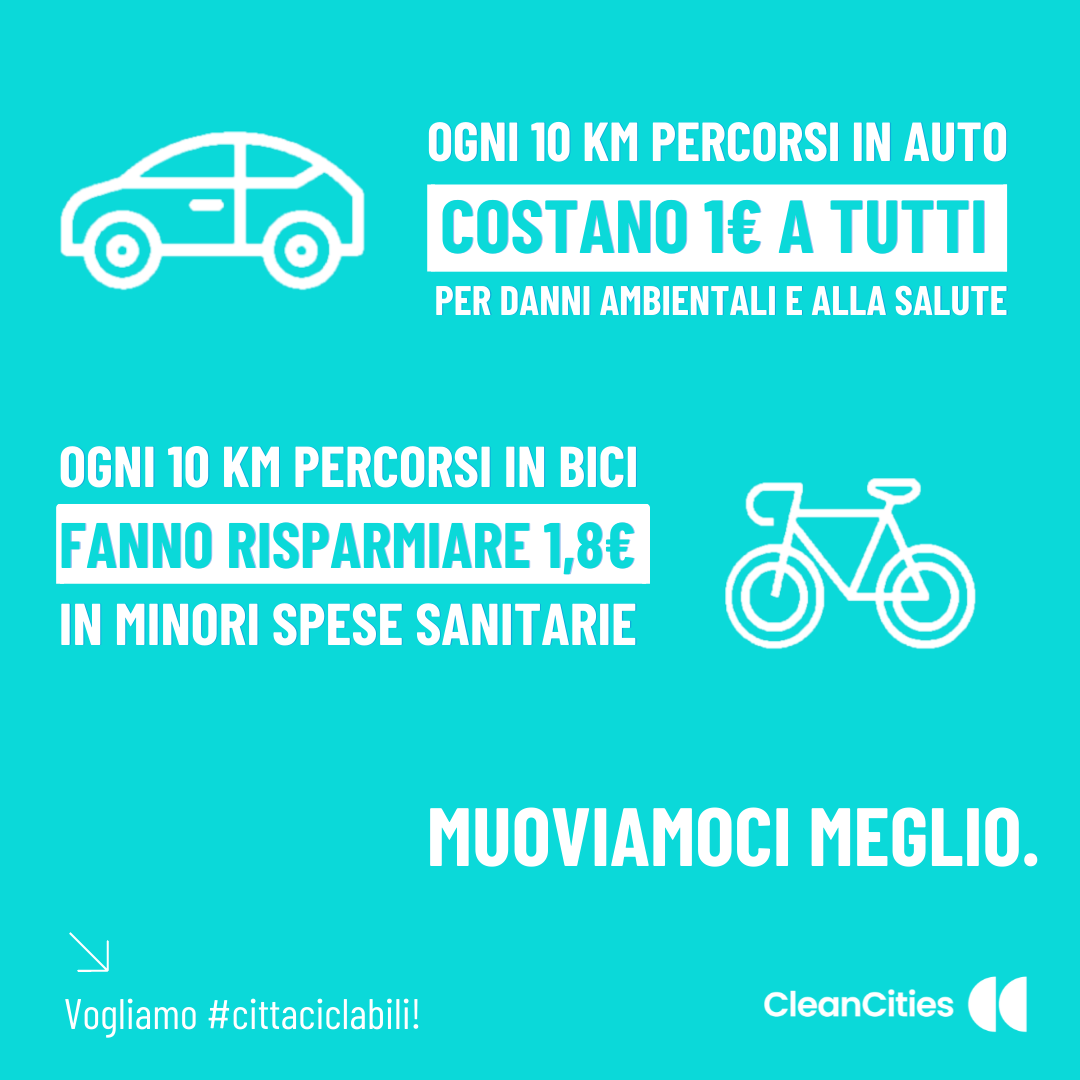 2022.12 CleanCities Campaign - #CittaCiclabili Campagna Non è un paese per bici - Dossier-ciclabilita-IG-costi-vs-benefici-3-1