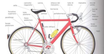 Le parole della bicicletta
